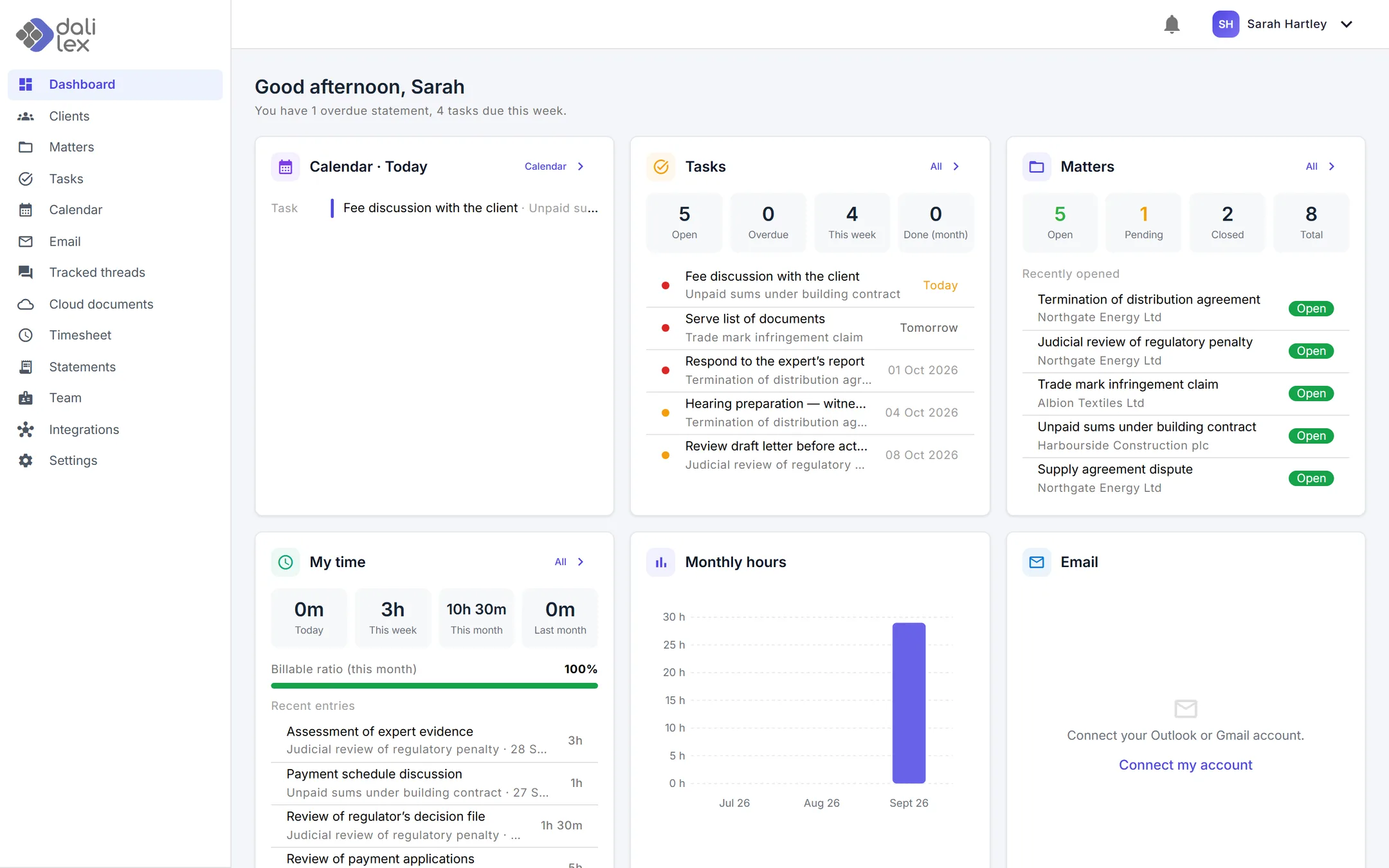 Dalilex dashboard: today's tasks, open matters and time entries